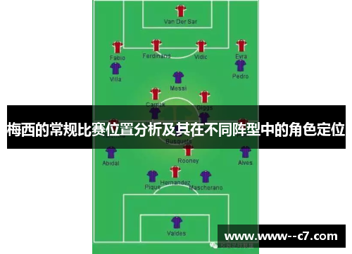 梅西的常规比赛位置分析及其在不同阵型中的角色定位 梅西的常规比赛位置分析及其在不同阵型中的角色定位