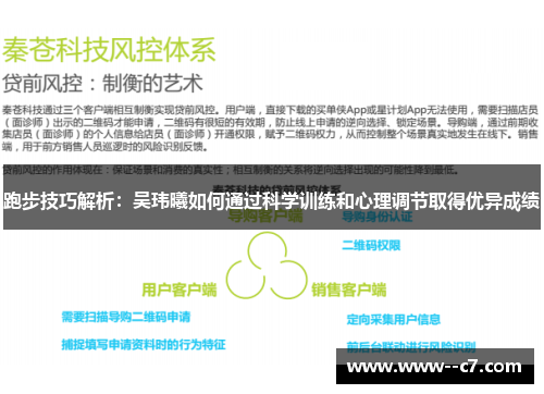 跑步技巧解析:吴玮曦如何通过科学训练和心理调节取得优异成绩 跑步技巧解析:吴玮曦如何通过科学训练和心理调节取得优异成绩