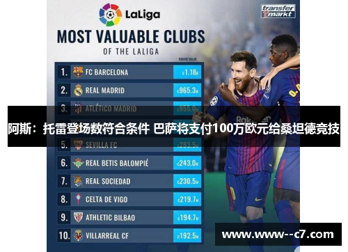 阿斯:托雷登场数符合条件 巴萨将支付100万欧元给桑坦德竞技 阿斯:托雷登场数符合条件 巴萨将支付100万欧元给桑坦德竞技