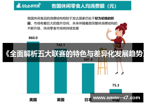 《全面解析五大联赛的特色与差异化发展趋势》 《全面解析五大联赛的特色与差异化发展趋势》