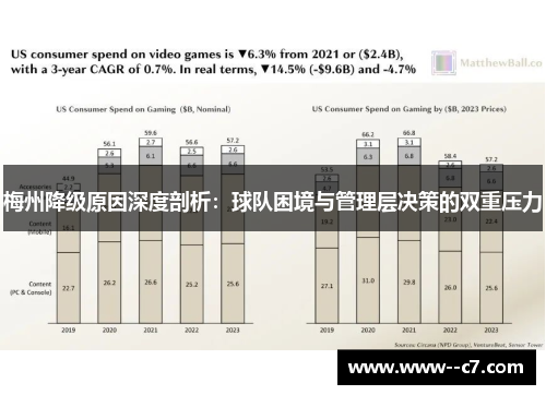 梅州降级原因深度剖析:球队困境与管理层决策的双重压力 梅州降级原因深度剖析:球队困境与管理层决策的双重压力