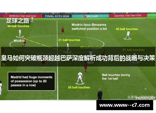 皇马如何突破瓶颈超越巴萨深度解析成功背后的战略与决策 皇马如何突破瓶颈超越巴萨深度解析成功背后的战略与决策