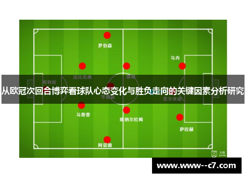 从欧冠次回合博弈看球队心态变化与胜负走向的关键因素分析研究