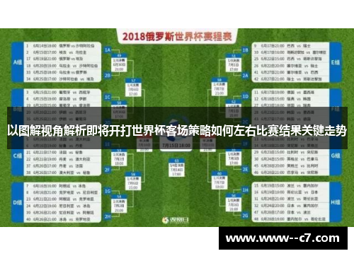 以图解视角解析即将开打世界杯客场策略如何左右比赛结果关键走势