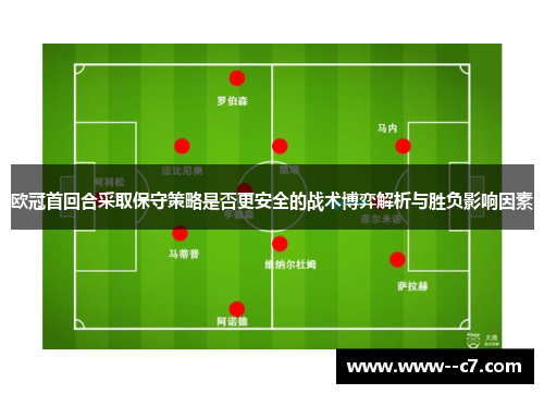 欧冠首回合采取保守策略是否更安全的战术博弈解析与胜负影响因素 欧冠首回合采取保守策略是否更安全的战术博弈解析与胜负影响因素