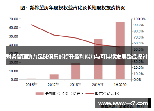 财务管理助力足球俱乐部提升盈利能力与可持续发展路径探讨