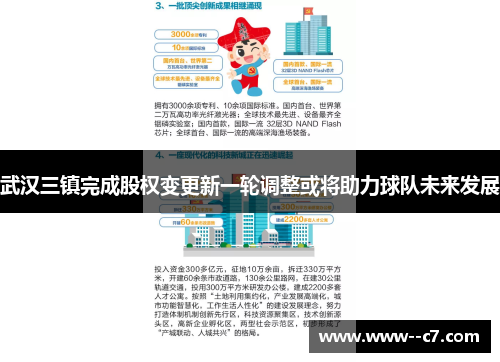 武汉三镇完成股权变更新一轮调整或将助力球队未来发展