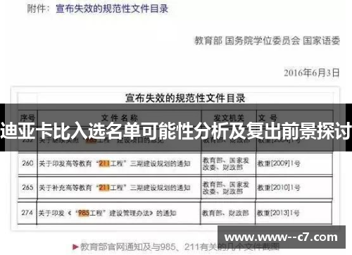 迪亚卡比入选名单可能性分析及复出前景探讨