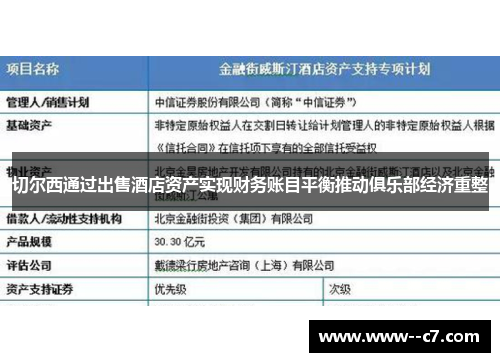 切尔西通过出售酒店资产实现财务账目平衡推动俱乐部经济重整 切尔西通过出售酒店资产实现财务账目平衡推动俱乐部经济重整
