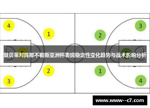 登贝莱对阵那不勒斯亚洲杯表现稳定性变化趋势与战术影响分析